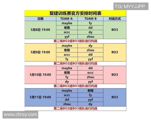 dota2比赛 列表-dota2比赛 列表