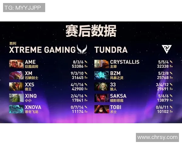 2016多塔2比赛-回顾2016年DOTA 2比赛的精彩瞬间-2016多塔2比赛 2016多塔2比赛-回顾2016年DOTA 2比赛的精彩瞬间-2016多塔2比赛